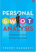 Personal SWOT Analysis