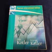 Image of Marketing Management