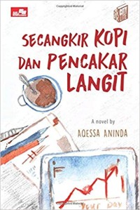 Image of Secangkir Kopi dan Pencakar Langit